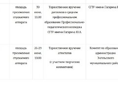 В июне в Парке покорителей космоса зарегистрируют браки и вручат паспорта