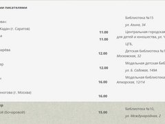 Кинопоказы, концерты бардов, творческие встречи: саратовцев пригласили на книжную ярмарку Огни над Волгой