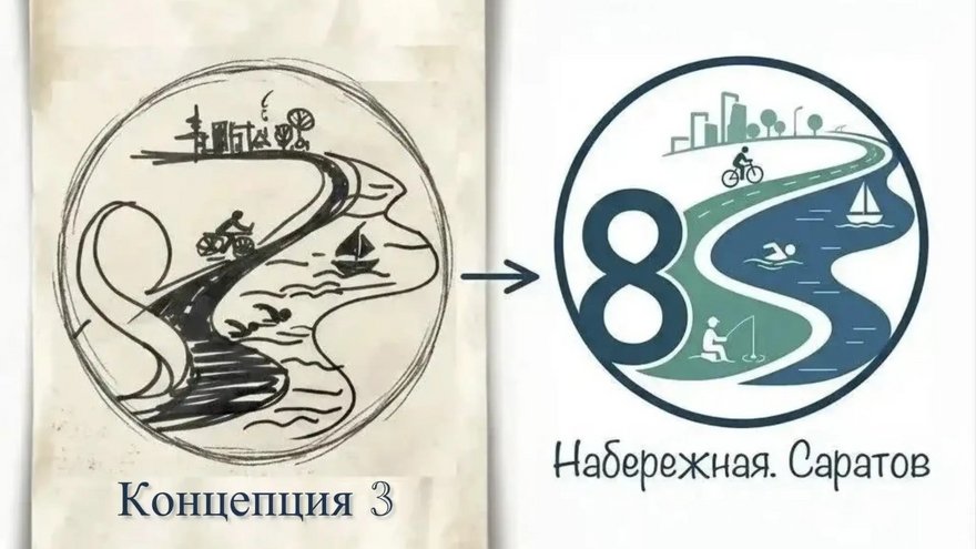 Для набережной Саратова рисуют логотип