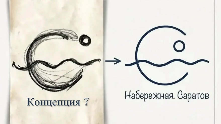 Для набережной Саратова рисуют логотип