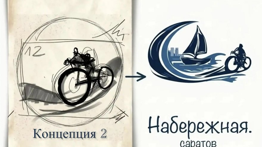 Для набережной Саратова рисуют логотип