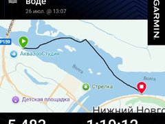 Экс-начальник полиции Саратова Чепурной дважды переплыл Волгу в Нижнем Новгороде