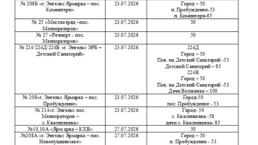 В Энгельсе дорожает проезд на 32 автобусных маршрутах