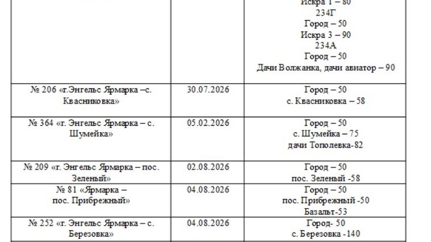 В Энгельсе дорожает проезд на 32 автобусных маршрутах