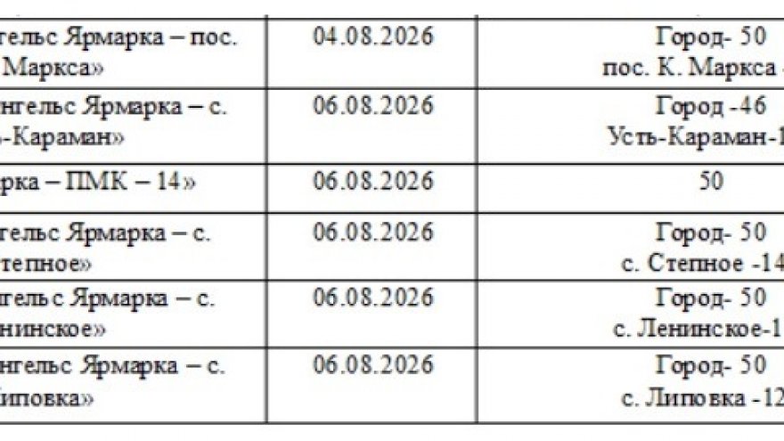 В Энгельсе дорожает проезд на 32 автобусных маршрутах