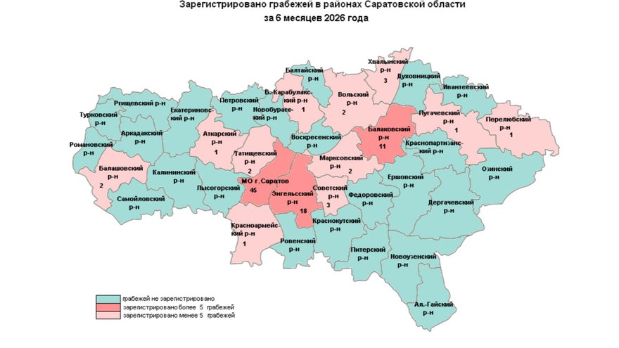 За полгода в Саратовской области насчитали 36 убийств