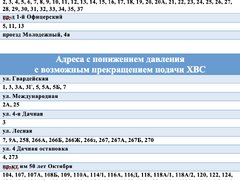 Саратовцев предупредили об очередном масштабном отключении воды